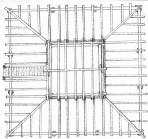 The roof plan